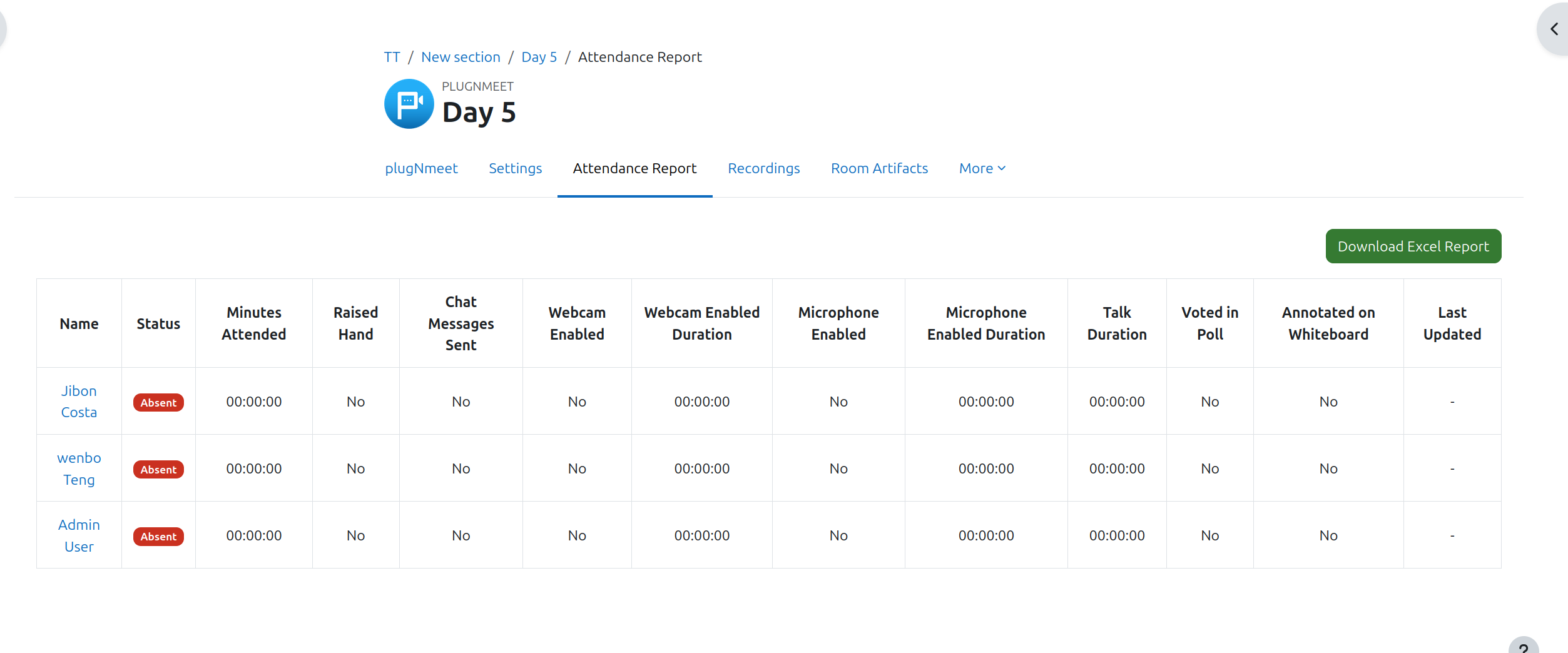 Screenshot of the teacher's attendance report, showing a list of students with their status and participation metrics.
